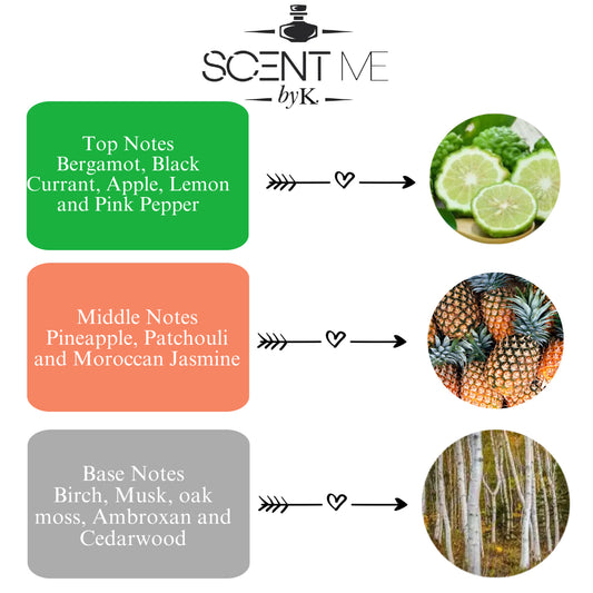 Legendary Force - Inspired by Creed Aventus